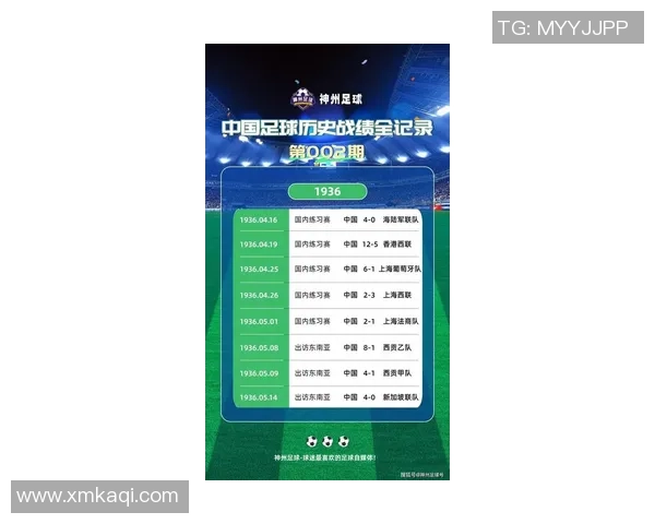 中国足球球星最新实力排名及表现分析榜单