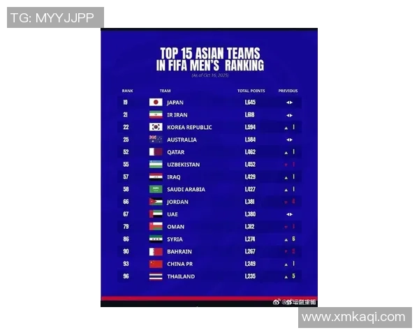 中国足球三十位知名球星综合实力最新权威排名榜单 中国足球三十位知名球星综合实力最新权威排名榜单