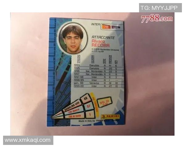 足球星卡鉴定与定价全解析全面了解市场价值与鉴定标准